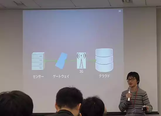 ニフティクラウド mobile backend勉強会レポートを書きました（その2）