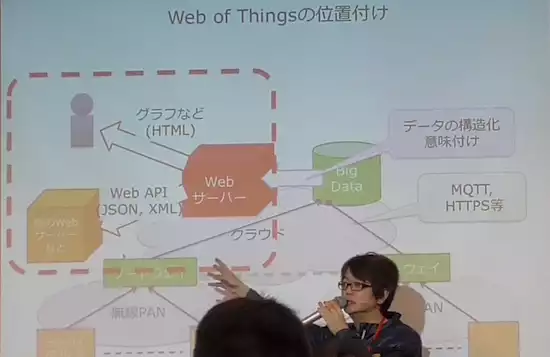 ニフティクラウド mobile backend勉強会レポートを書きました（その1）