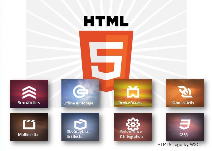 ITPro向けにHTML5による業務システム開発の連載を寄稿しています